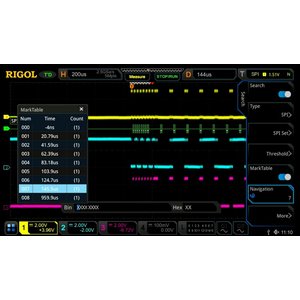 Программное расширение RIGOL DS7000-EMBD для декодирования I2C, SPI Программное расширение RIGOL DS7000-EMBD для декодирования I2C, SPI